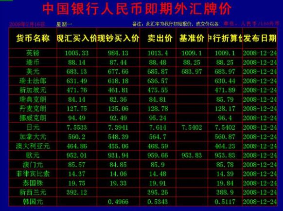 外匯牌價.jpg